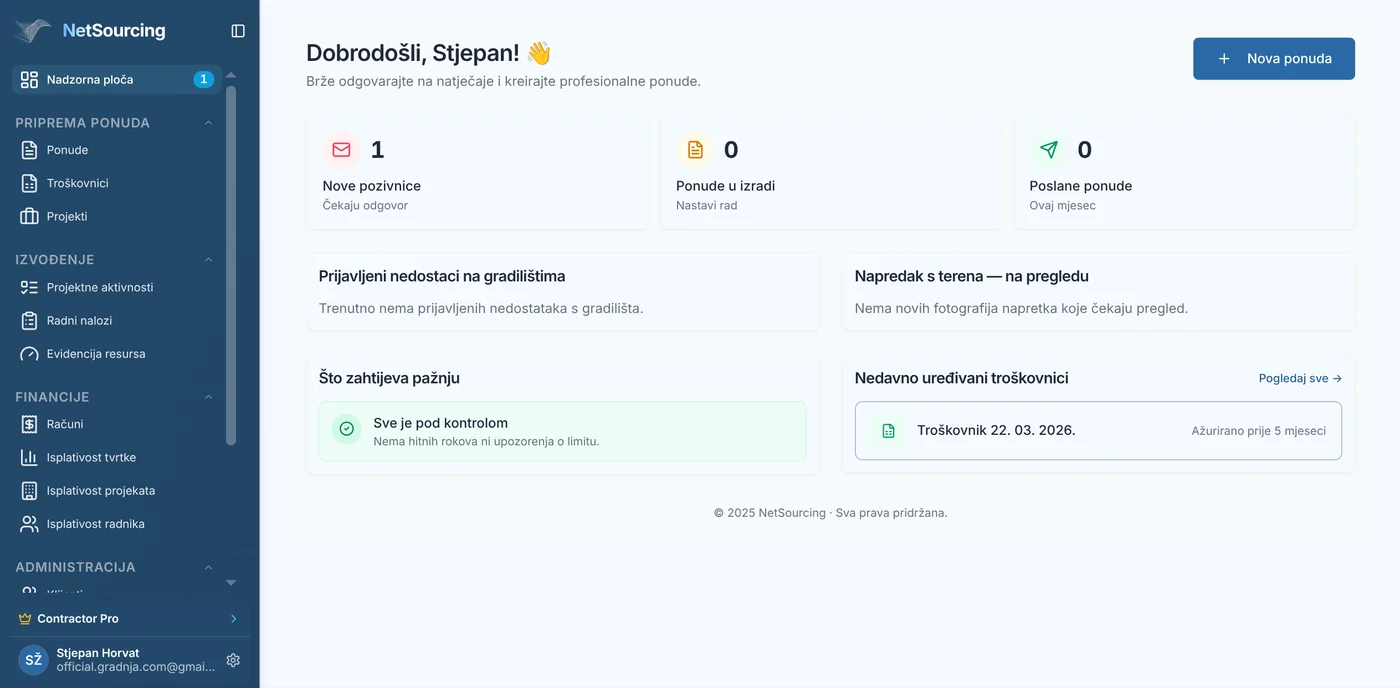 Nadzorna ploča platforme NetSourcing Build: nove pozivnice, ponude u izradi i poslane ponude.